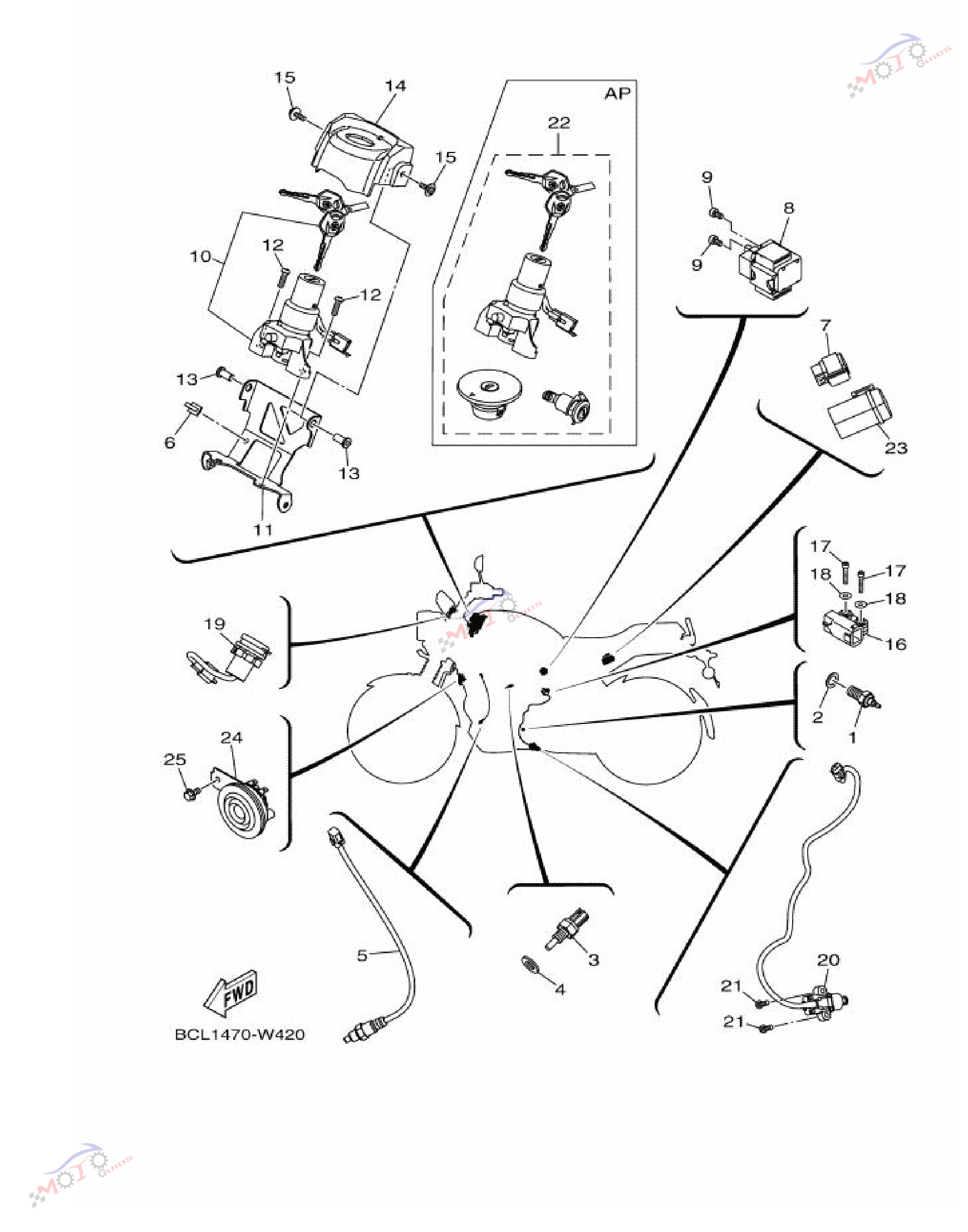 Frame Diagram